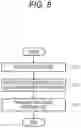Fig. 07 - Information processing device, information management system, and storage medium