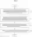 Fig. 06 - Data generation method and apparatus for providing real-viewing immersion determination service based on image recognition