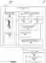 Fig. 04 - Activity recognition systems and methods