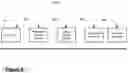 Fig. 07 - Activity recognition systems and methods