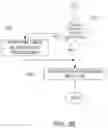 Fig. 05 - METHOD AND SYSTEM FOR EXTRACTION OF TABLE DATA FROM DOCUMENTS FOR ROBOTIC PROCESS AUTOMATION