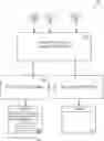 Fig. 01 - METHOD AND SYSTEM FOR EXTRACTION OF DATA FROM DOCUMENTS FOR ROBOTIC PROCESS AUTOMATION