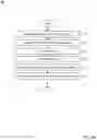 Fig. 06 - Prediction of NBA talent and quality from non-professional tracking data