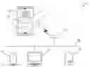 Fig. 01 - Bed system