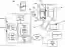 Fig. 01 - Vehicle damage identification and incident management systems and methods