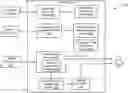 Fig. 01 - Method and system for navigating vehicles based on road conditions determined in real-time