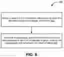 Fig. 09 - Method and system for navigating vehicles based on road conditions determined in real-time