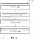 Fig. 13 - Method and system for navigating vehicles based on road conditions determined in real-time