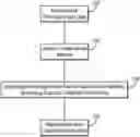 Fig. 01 - TISSUE MICROENVIRONMENT ANALYSIS BASED ON TIERED CLASSIFICATION AND CLUSTERING ANALYSIS OF DIGITAL PATHOLOGY IMAGES