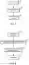 Fig. 07 - TISSUE MICROENVIRONMENT ANALYSIS BASED ON TIERED CLASSIFICATION AND CLUSTERING ANALYSIS OF DIGITAL PATHOLOGY IMAGES