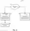 Fig. 17 - TISSUE MICROENVIRONMENT ANALYSIS BASED ON TIERED CLASSIFICATION AND CLUSTERING ANALYSIS OF DIGITAL PATHOLOGY IMAGES