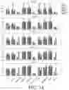 Fig. 18 - Model selection for production system via automated online experiments