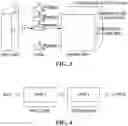 Fig. 03 - Apparatus for encoding and decoding feature map and method using the same