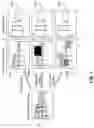 Fig. 05 - Systems and methods for training machine models with augmented data