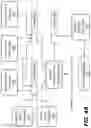 Fig. 11 - Fast acquisition of labeled vehicular data from multiple data sources