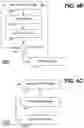 Fig. 12 - Fast acquisition of labeled vehicular data from multiple data sources