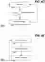 Fig. 13 - Fast acquisition of labeled vehicular data from multiple data sources