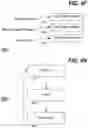 Fig. 14 - Fast acquisition of labeled vehicular data from multiple data sources