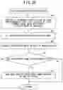 Fig. 21 - NON-TRANSITORY COMPUTER-READABLE MEDIUM STORING PRETREATMENT INFORMATION GENERATION PROGRAM, PRETREATMENT INFORMATION GENERATION METHOD, AND PRETREATMENT INFORMATION CREATION DEVICE