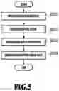 Fig. 06 - Image processing apparatus, image processing method, and storage medium