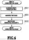 Fig. 07 - Image processing apparatus, image processing method, and storage medium