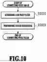 Fig. 11 - Image processing apparatus, image processing method, and storage medium