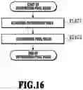 Fig. 17 - Image processing apparatus, image processing method, and storage medium