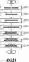 Fig. 22 - Image processing apparatus, image processing method, and storage medium