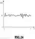 Fig. 25 - Image processing apparatus, image processing method, and storage medium