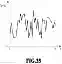 Fig. 26 - Image processing apparatus, image processing method, and storage medium
