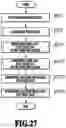 Fig. 28 - Image processing apparatus, image processing method, and storage medium