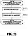 Fig. 29 - Image processing apparatus, image processing method, and storage medium