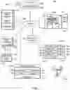 Fig. 06 - Method for fast replacement of wireless IoT product and system thereof