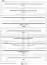 Fig. 13 - Method for fast replacement of wireless IoT product and system thereof