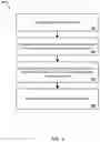 Fig. 05 - Neural networks with pre-normalized layers or regularization normalization layers