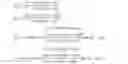 Fig. 39 - PHYSICS AUGMENTED NEURAL NETWORKS CONFIGURED FOR OPERATING IN ENVIRONMENTS THAT MIX ORDER AND CHAOS