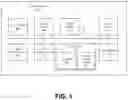 Fig. 02 - HARDWARE ARCHITECTURE FOR PROCESSING DATA IN SPARSE NEURAL NETWORK