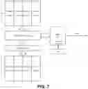 Fig. 12 - HARDWARE ARCHITECTURE FOR PROCESSING DATA IN SPARSE NEURAL NETWORK
