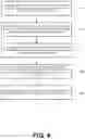 Fig. 13 - HARDWARE ARCHITECTURE FOR PROCESSING DATA IN SPARSE NEURAL NETWORK