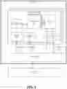 Fig. 07 - HARDWARE ARCHITECTURE FOR INTRODUCING ACTIVATION SPARSITY IN NEURAL NETWORK