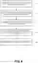 Fig. 11 - HARDWARE ARCHITECTURE FOR INTRODUCING ACTIVATION SPARSITY IN NEURAL NETWORK