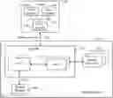Fig. 01 - Ultralow power inference engine with external magnetic field programming assistance
