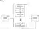Fig. 01 - DECIMATING HIDDEN LAYERS FOR TRAINING TRANSFORMER MODELS