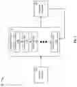 Fig. 02 - DECIMATING HIDDEN LAYERS FOR TRAINING TRANSFORMER MODELS