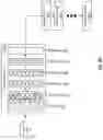 Fig. 04 - DECIMATING HIDDEN LAYERS FOR TRAINING TRANSFORMER MODELS