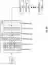 Fig. 06 - DECIMATING HIDDEN LAYERS FOR TRAINING TRANSFORMER MODELS
