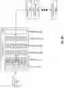 Fig. 07 - DECIMATING HIDDEN LAYERS FOR TRAINING TRANSFORMER MODELS