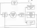 Fig. 01 - Systems and methods for generating automated natural language responses based on identified goals and sub-goals from an utterance