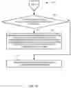 Fig. 04 - Systems and methods for generating automated natural language responses based on identified goals and sub-goals from an utterance