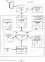 Fig. 08 - Systems and methods for generating automated natural language responses based on identified goals and sub-goals from an utterance
